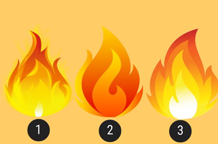 Quiz: Bạn là người dễ nổi nóng? - Ảnh 1.