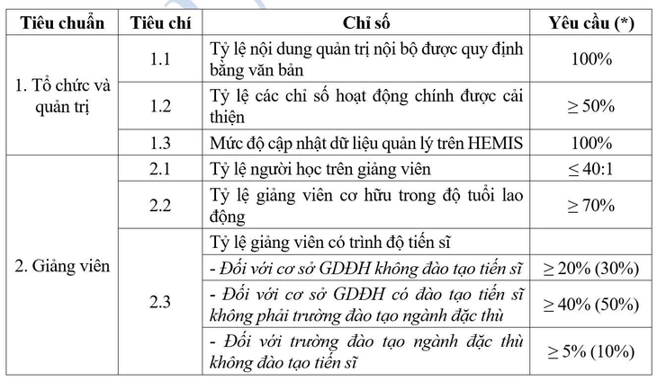 - Ảnh 2. - Ảnh 2.