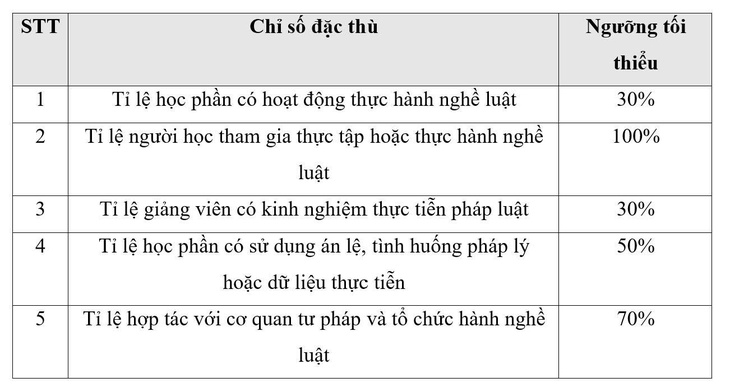 - Ảnh 4. - Ảnh 4.