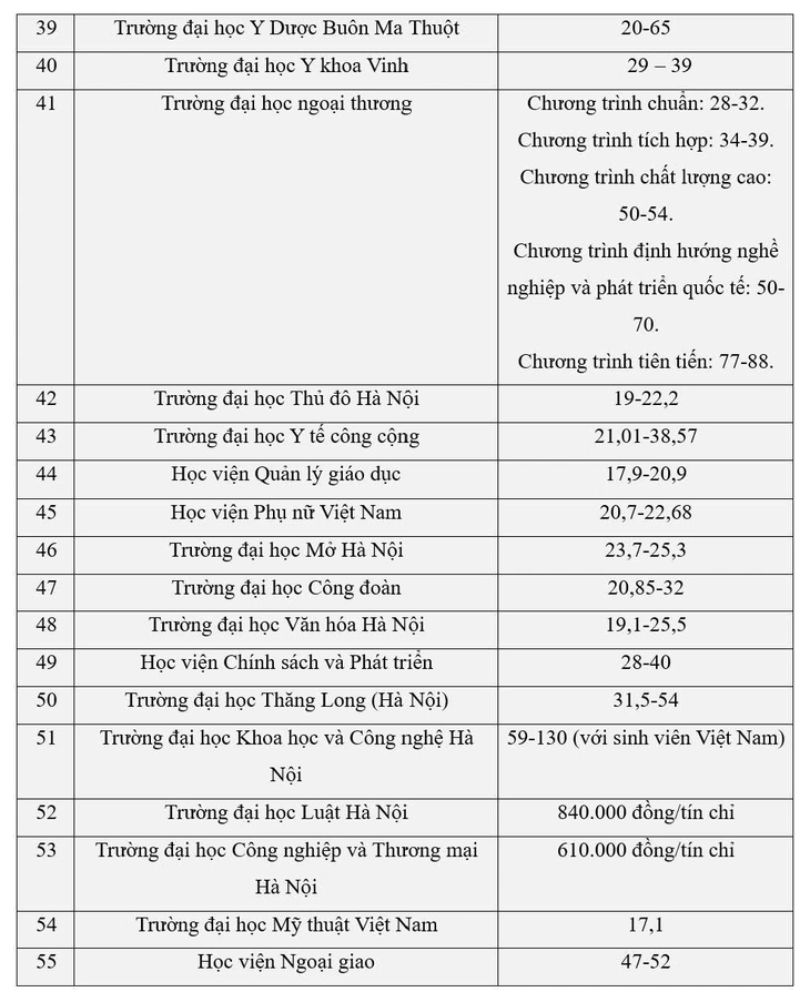 - Ảnh 5. - Ảnh 5.