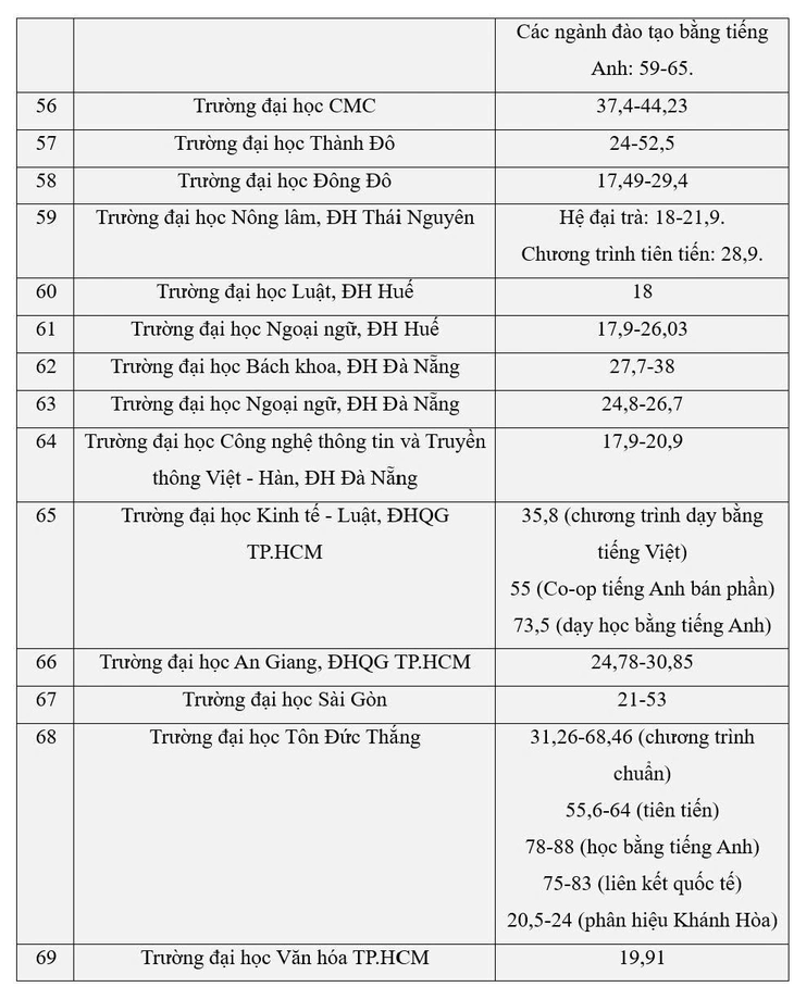- Ảnh 6. - Ảnh 6.