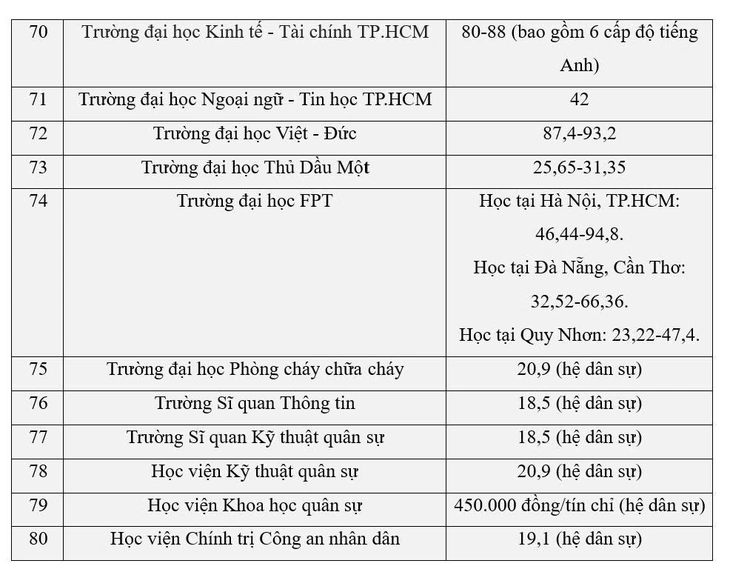 - Ảnh 7. - Ảnh 7.