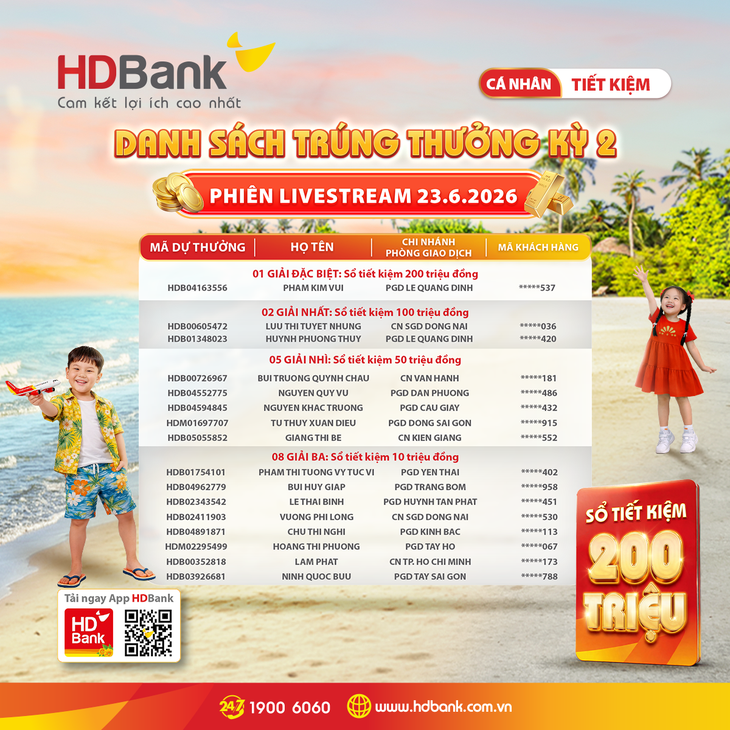 Hàng chục khách hàng HDBank trúng thưởng sổ tiết kiệm “trăm triệu” và chuyến du lịch Hàn Quốc  - Ảnh 1.