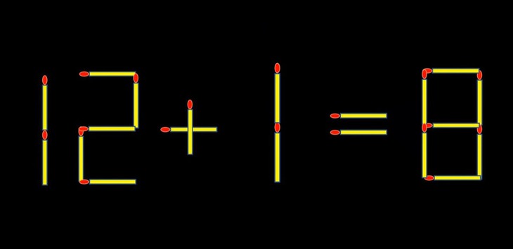 Thử tài IQ: Di chuyển một que diêm để 12+1=8 thành phép tính đúng - Ảnh 1.