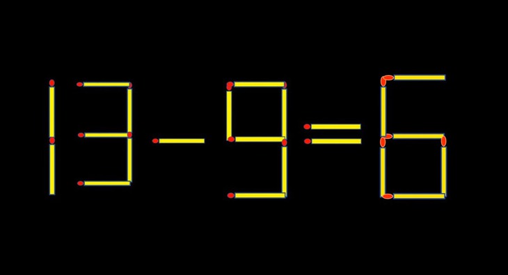 Thử tài IQ: Di chuyển một que diêm để 13-9=6 thành phép tính đúng - Ảnh 1.