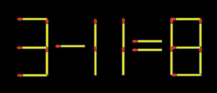 Thử tài IQ: Di chuyển một que diêm để 13-9=6 thành phép tính đúng - Ảnh 2.
