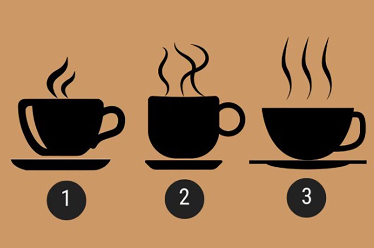Quiz: Tương lai sự nghiệp của bạn sẽ thay đổi thế nào? - Ảnh 1.