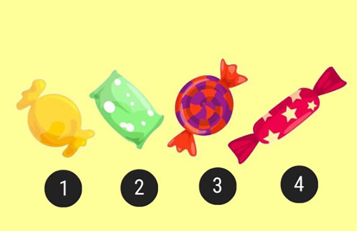 Quiz: Giá trị bản thân của bạn nằm ở đâu? - Ảnh 1.
