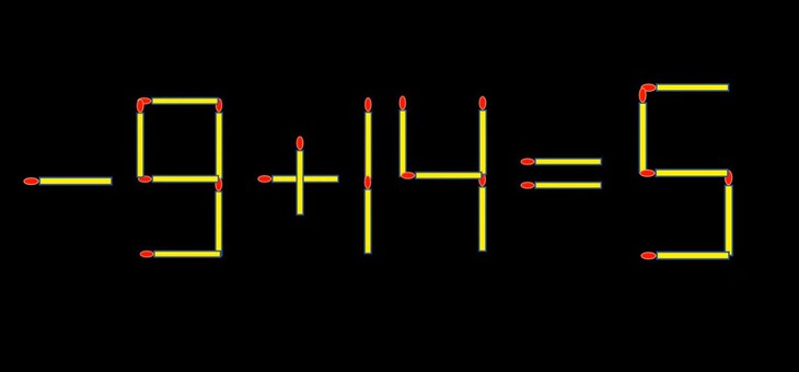 Thử tài IQ: Di chuyển một que diêm để 9+14=9 thành phép tính đúng - Ảnh 1.