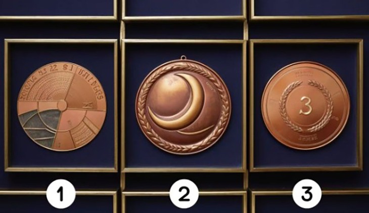 Quiz: Sự nghiệp của bạn trong tương lai có rực rỡ không? - Ảnh 1.
