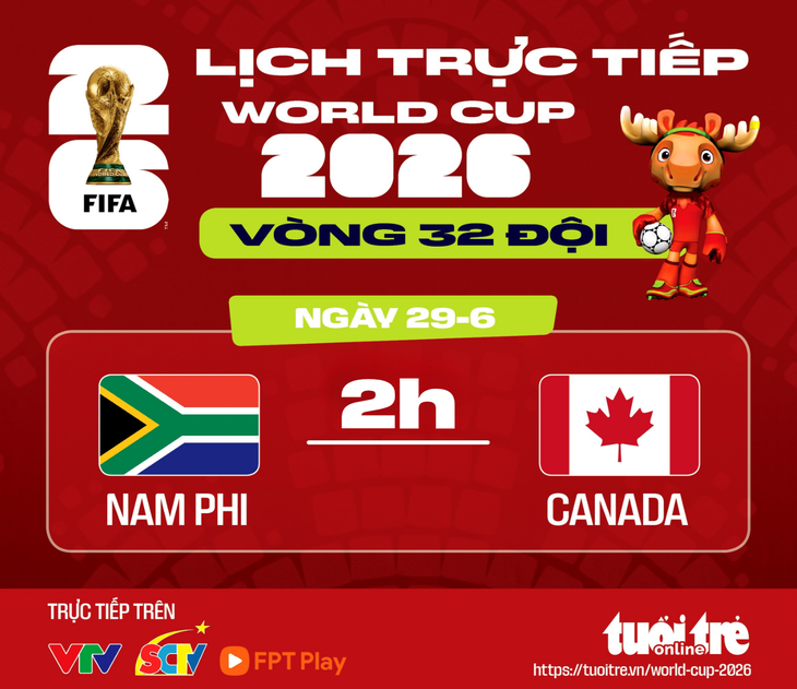 Lịch trực tiếp World Cup 2026: Nam Phi gặp Canada ở trận đầu tiên vòng 32 đội - Ảnh 2.