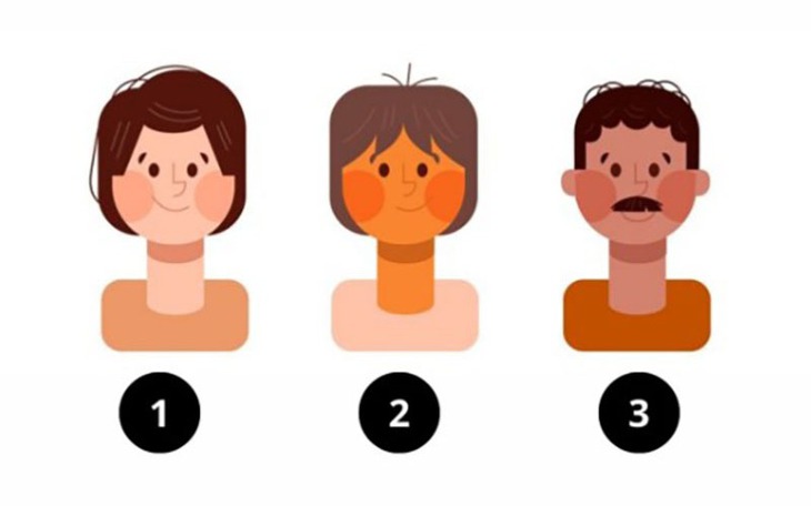Quiz: Con đường nào dẫn bạn tới thành công? - Ảnh 3.