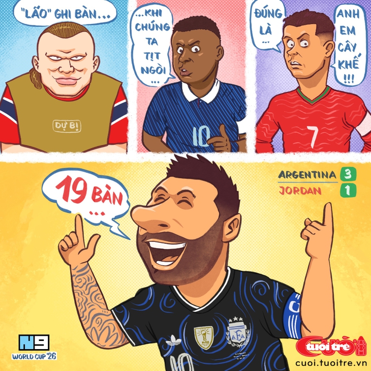 Messi - Ảnh 1.