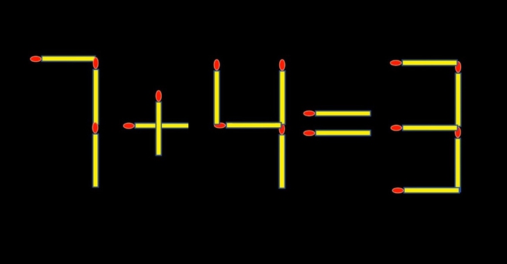 Thử tài IQ: Di chuyển một que diêm để 7+4=3 thành phép tính đúng - Ảnh 1.