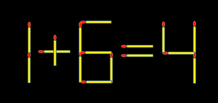 Thử tài IQ: Di chuyển một que diêm để 1+6=4 thành phép tính đúng - Ảnh 1.