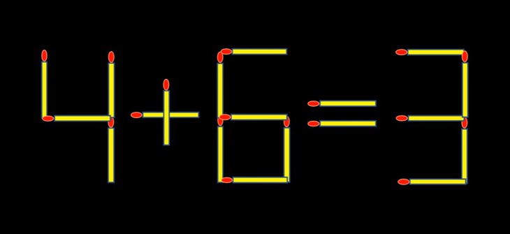 Thử tài IQ: Di chuyển một que diêm để 1+6=4 thành phép tính đúng - Ảnh 2.