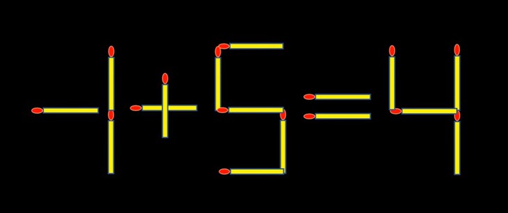 Thử tài IQ: Di chuyển một que diêm để 1+6=4 thành phép tính đúng - Ảnh 1.