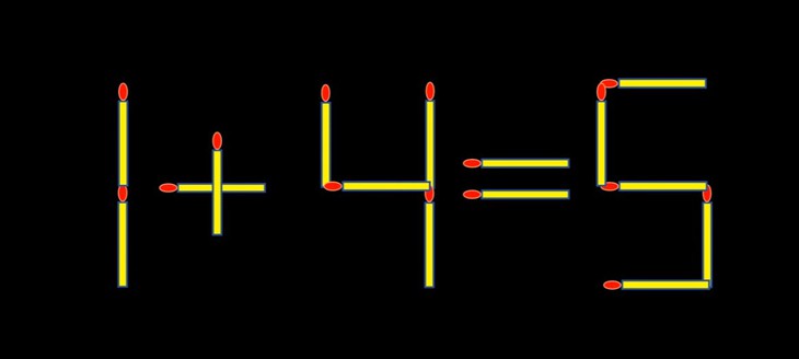 Thử tài IQ: Di chuyển một que diêm để 7+4=3 thành phép tính đúng - Ảnh 1.
