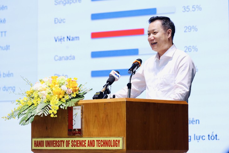Dự kiến 30.000 tân sinh viên kỹ thuật, công nghệ được cấp học bổng từ 37 triệu đồng/năm - Ảnh 1.