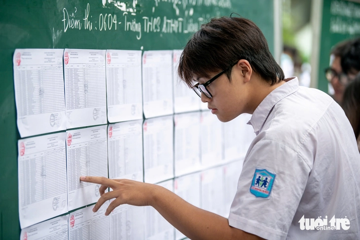 Biến động điểm chuẩn Trường đại học Y Hà Nội 5 năm qua - Ảnh 1.