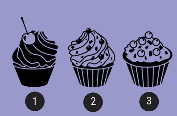 Quiz: Bạn là người đáng tin cậy? - Ảnh 1.