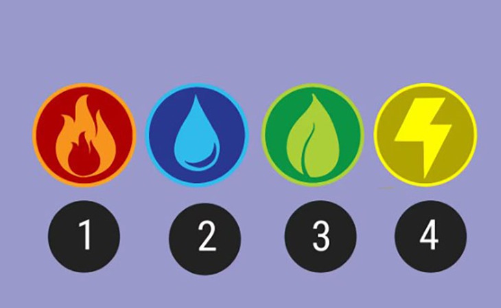 quiz - Ảnh 1.