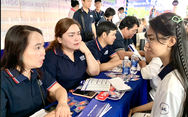 Trường đại học Sài Gòn tuyển 5.463 chỉ tiêu, quy đổi chứng chỉ tiếng Anh khi xét tuyển - Ảnh 2.