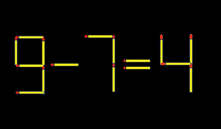 Thử tài IQ: Di chuyển một que diêm để 9-7=4 thành phép tính đúng - Ảnh 1.