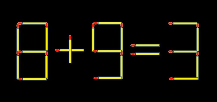 Thử tài IQ: Di chuyển một que diêm để 8+9=3 thành phép tính đúng - Ảnh 1.