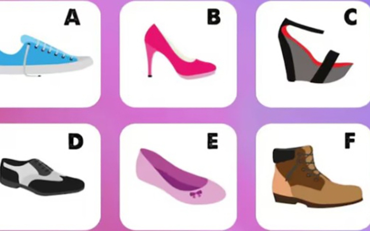 Quiz: Bạn bè nhìn bạn như thế nào? - Ảnh 4.