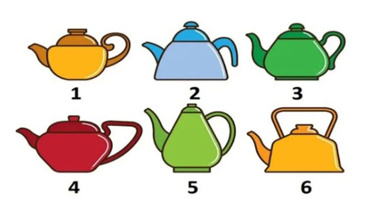 Quiz: Ấm trà yêu thích tiết lộ gì về tính cách của bạn? - Ảnh 1.