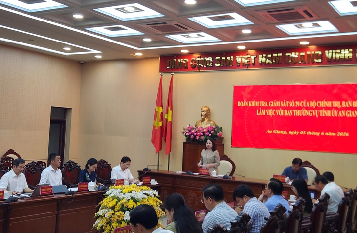 An Giang cần khơi thông nguồn lực để phát triển kinh tế bền vững - Ảnh 1.