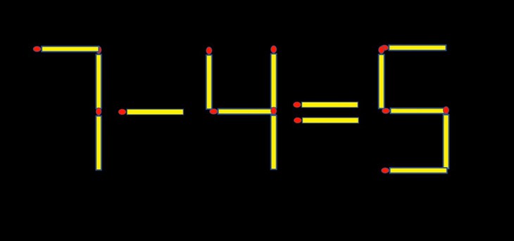 que diêm - Ảnh 3.
