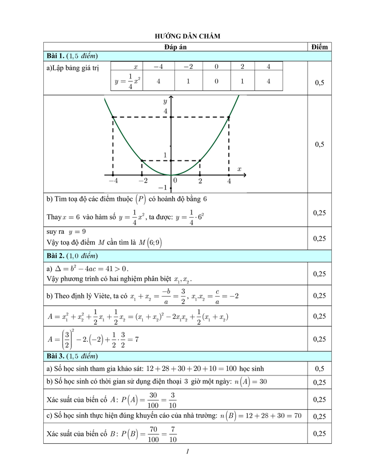 lớp 10 - Ảnh 4.