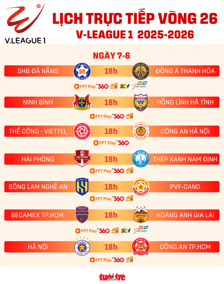 v-league - Ảnh 1.