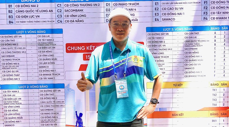 bóng đá công nhân, viên chức - Ảnh 3.