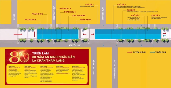 Gala 'Tổ quốc bình yên' sắp diễn ra tại phố đi bộ Nguyễn Huệ - Ảnh 1. phố đi bộ Nguyễn Huệ - Ảnh 1.