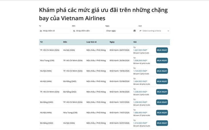 Giá vé máy bay hạ nhiệt: Cú hích đúng lúc cho mùa du lịch hè 2026 - Ảnh 1.