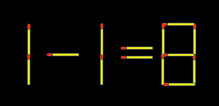 Thử tài IQ: Di chuyển một que diêm để 9-8=3 thành phép tính đúng - Ảnh 2.