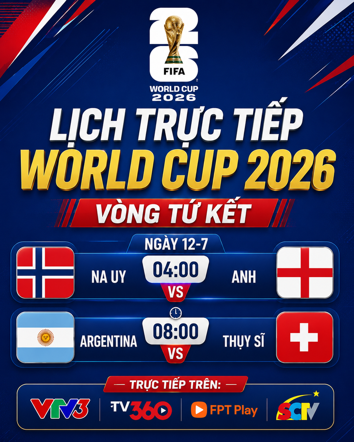 Lịch trực tiếp World Cup 2026 ngày 12-7: Anh gặp Na Uy, Argentina đấu Thụy Sĩ - Ảnh 1.