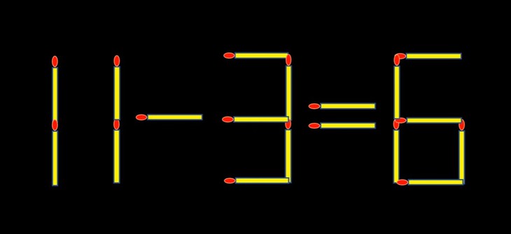 Thử tài IQ: Di chuyển một que diêm để 11-3=6 thành phép tính đúng - Ảnh 1.