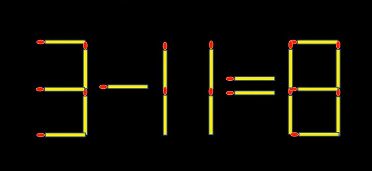 Thử tài IQ: Di chuyển một que diêm để 2-3=7 thành phép tính đúng - Ảnh 4.