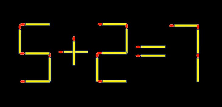 Thử tài IQ: Di chuyển một que diêm để 6+4=4 thành phép tính đúng - Ảnh 1.