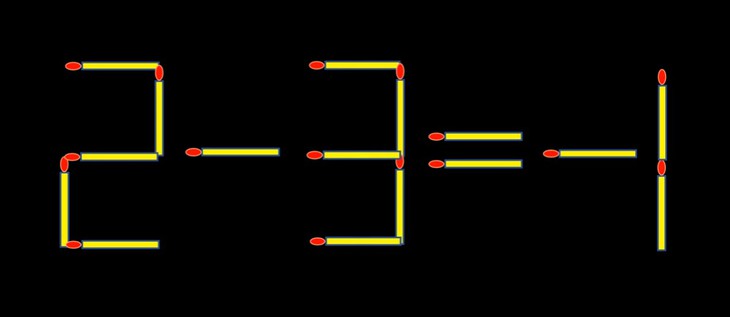Thử tài IQ: Di chuyển một que diêm để 2-3=7 thành phép tính đúng - Ảnh 2.