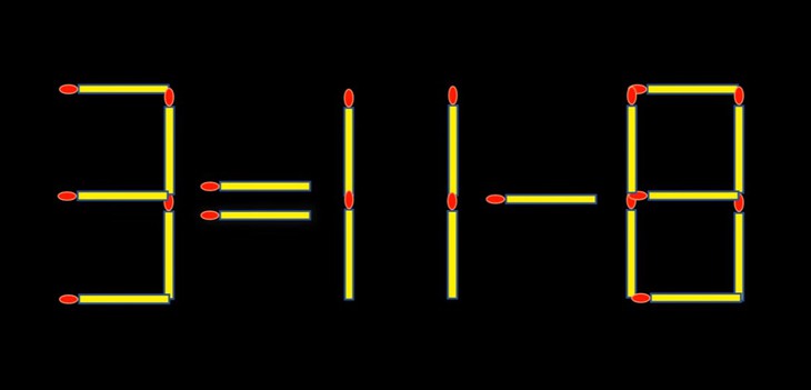 Thử tài IQ: Di chuyển một que diêm để 2-3=7 thành phép tính đúng - Ảnh 1.