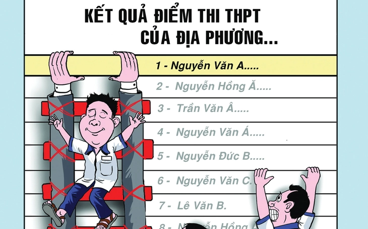 Nháp----Có phải bác sĩ hồi xưa được nâng điểm thi tốt nghiệp không ạ - Ảnh 2.