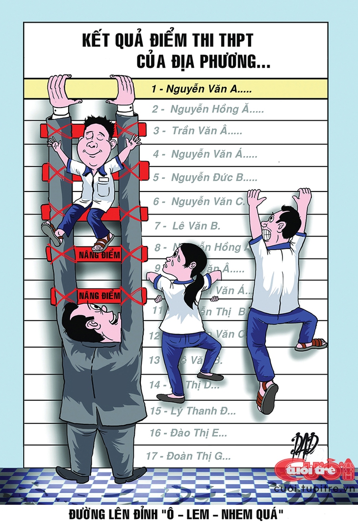 Thi tốt nghiệp THPT tỉnh X: Đường lên đỉnh 'Ô lem nhem' - Ảnh 1.