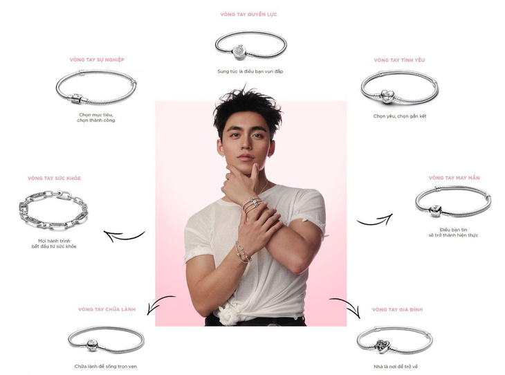 Pandora cùng MONO kể câu chuyện về quyền được lựa chọn - Ảnh 3.