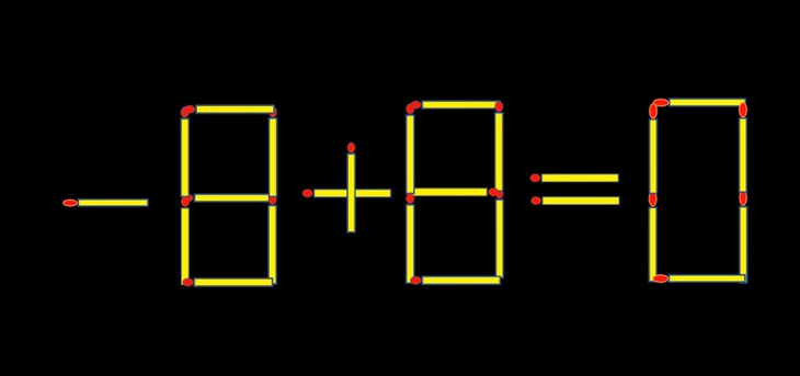 Thử tài IQ: Di chuyển một que diêm để 3-8=5 thành phép tính đúng - Ảnh 1.