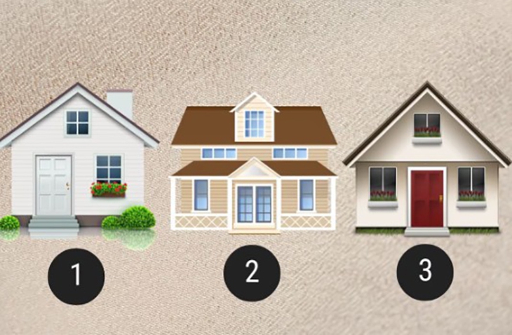 Quiz: Bạn sở hữu tư duy sáng tạo hay là người ngăn nắp? - Ảnh 1.